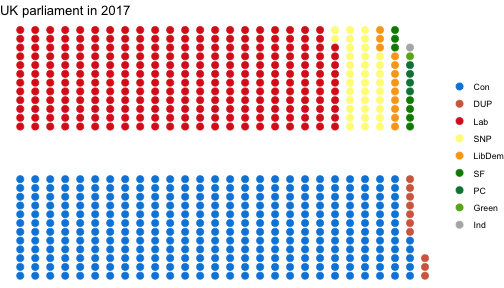 UK Parliament